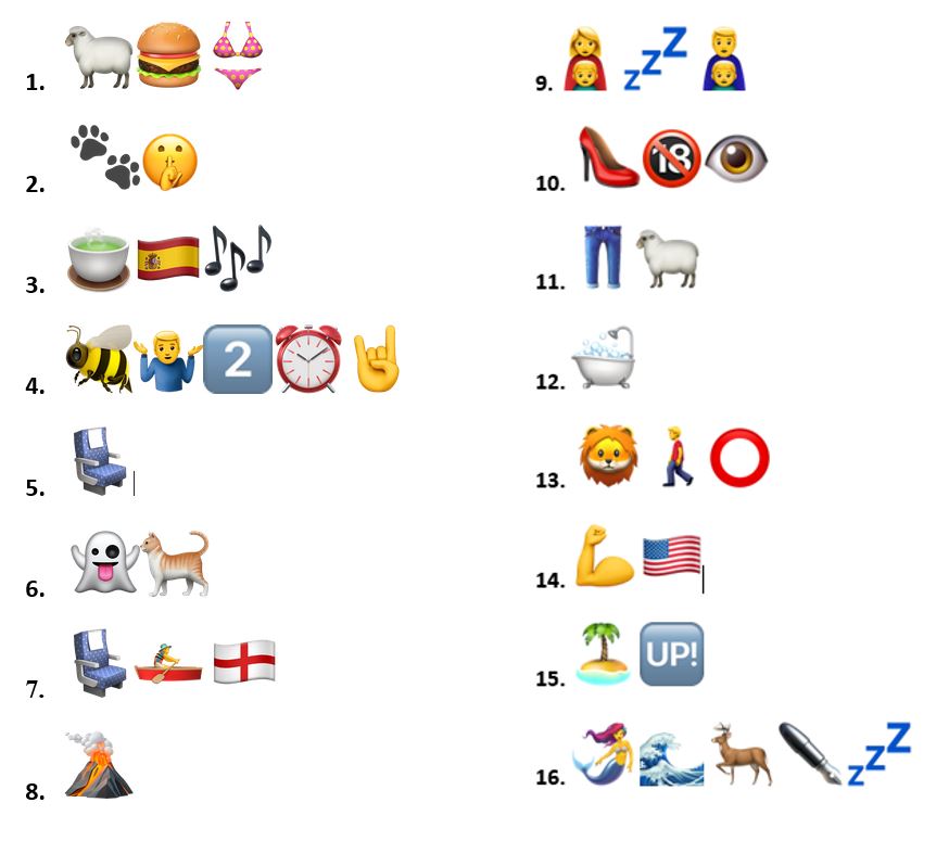 Can you name all of the car models in this emoji quiz?