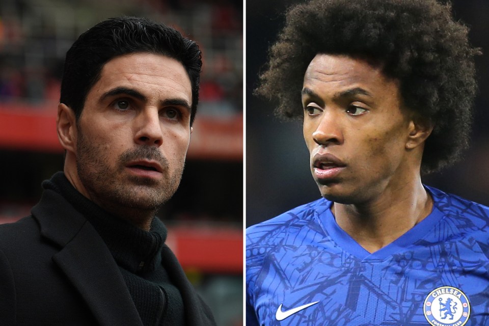 Arteta warns Arsenal transfer targets they can’t hesitate over joining the Gunners with Willian linked