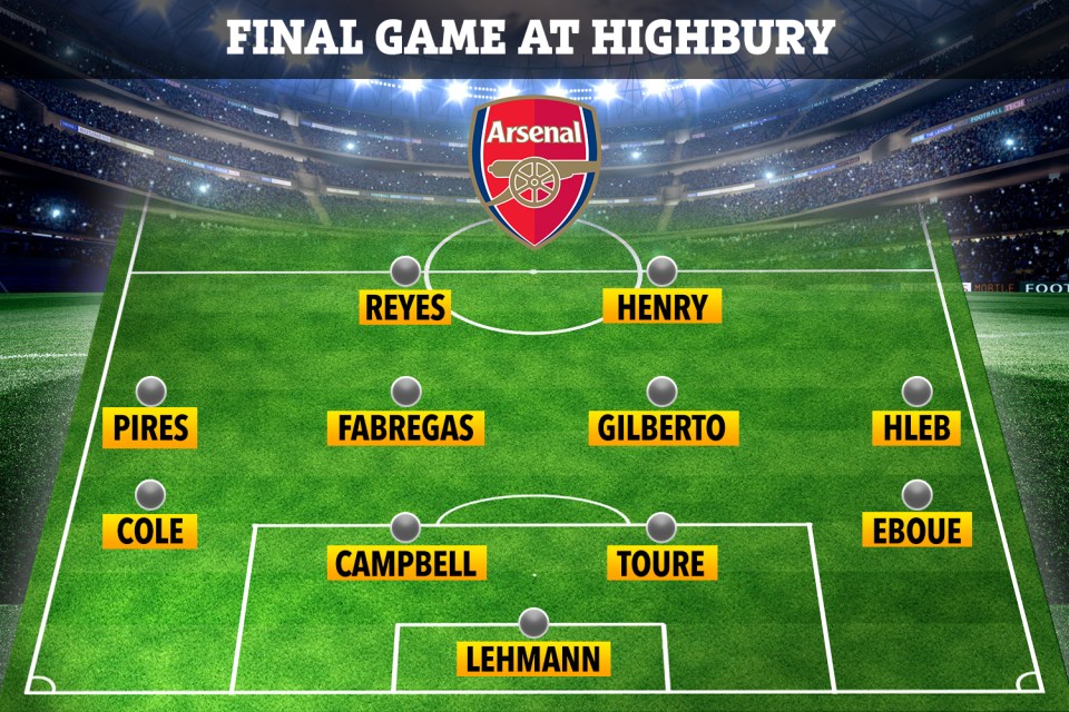  This is how Arsenal lined up for their final match at Highbury