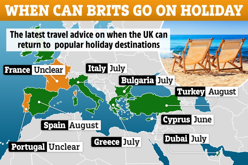 It isn't clear when Brits will be able to visit Portugal on holiday