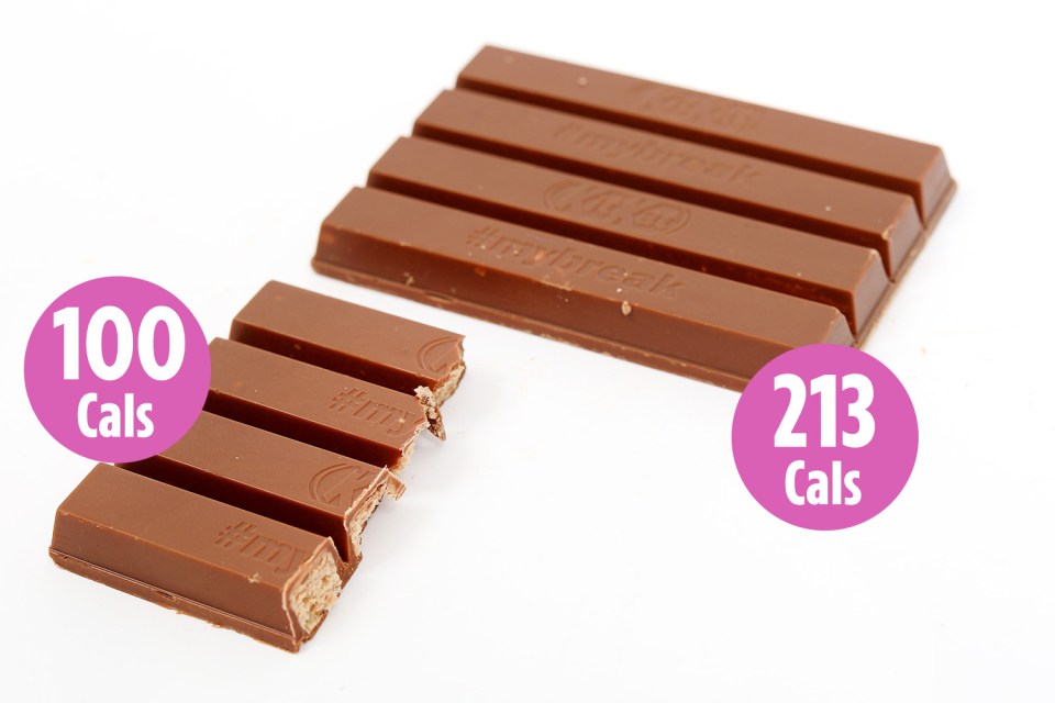 KitKat would have to considerably reduce the size of its chocolate snacks