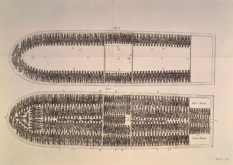  The positioning of slaves on a slave ship