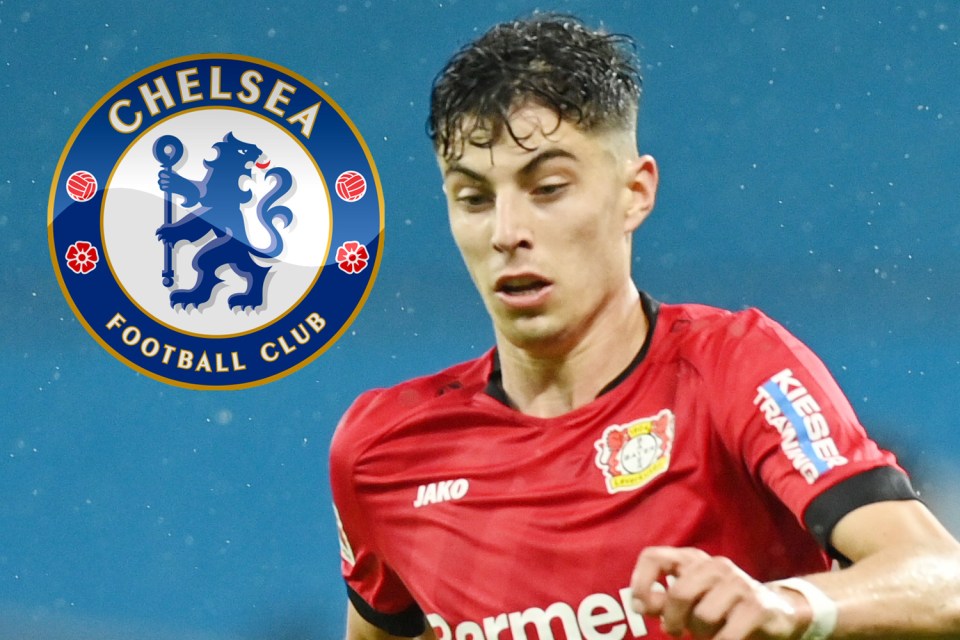  Chelsea are among the frontrunners for Germany international Havertz