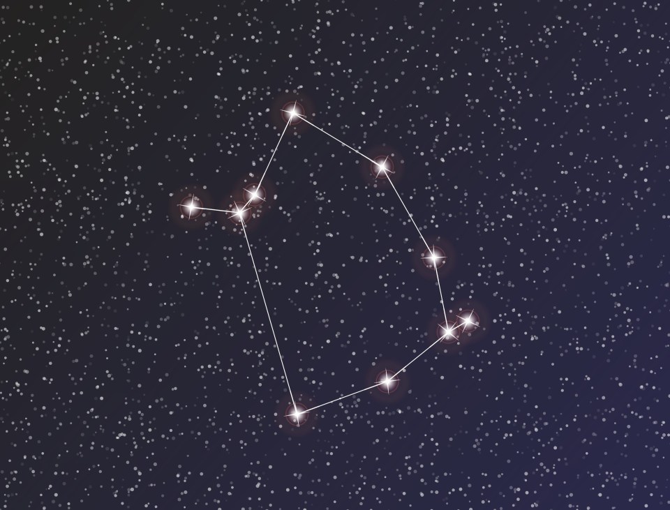 Ophiuchus is the 13th constellation and has been added into the zodiac wheel