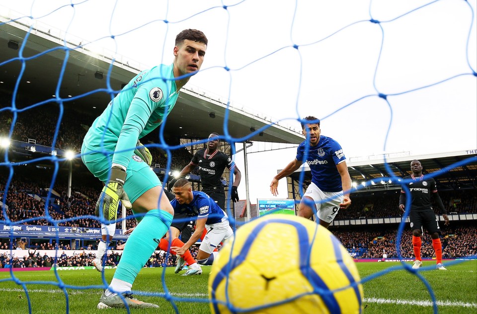 Kepa has saved just 54.5 per cent of shots this season – the worst rate in Europe’s top five leagues