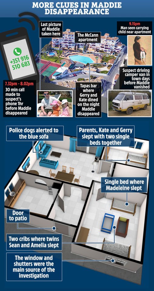 a diagram of a house with the words more clues in maddie disappearance at the top