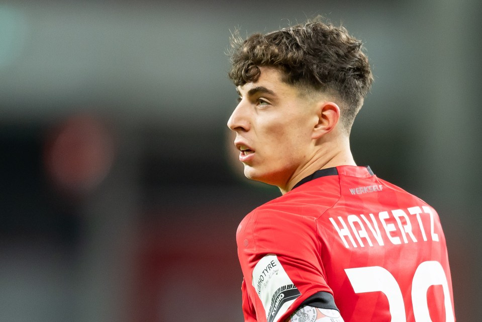 Kai Havertz is hoping to join Chelsea's revolution next week