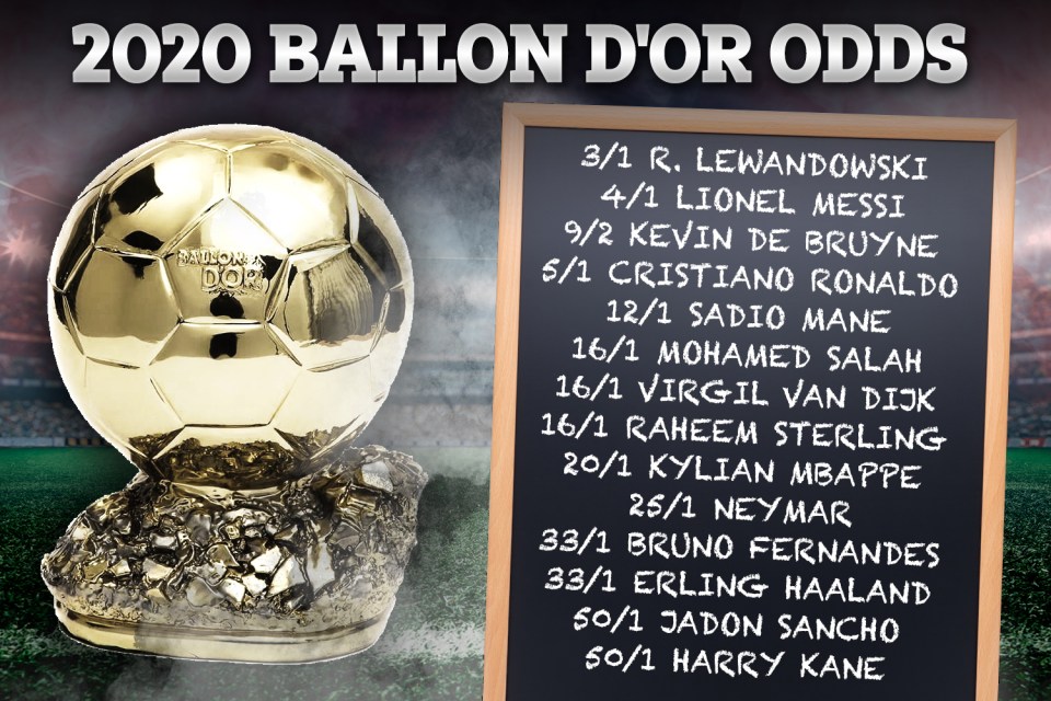 This was how the odds WERE stacking up - before the Ballon d'Or was scrapped for this season