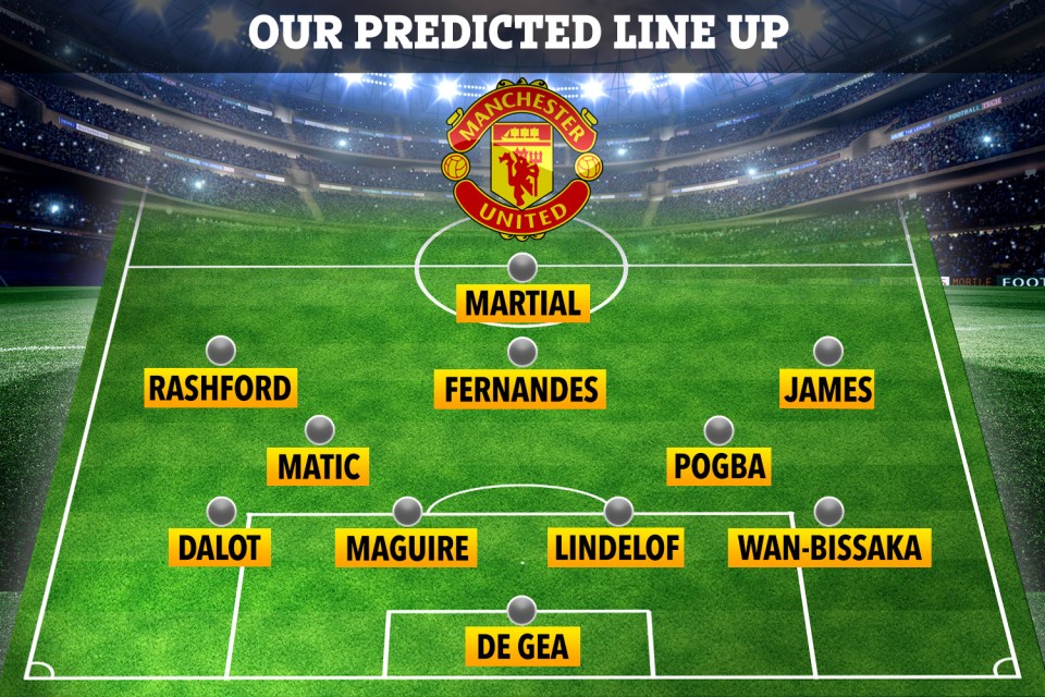 How Man Utd could line up against Crystal Palace