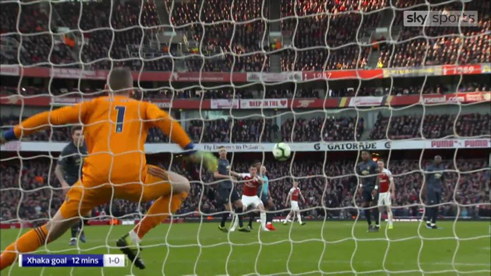 Boss Ole Gunnar Solskajer blamed the 'ball moving' after Granit Xhaka netted for Arsenal