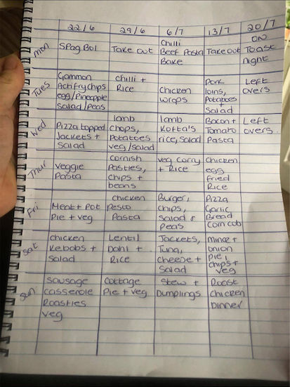 The mum, who feeds a family-of-five, finally got round to creating her list in lockdown