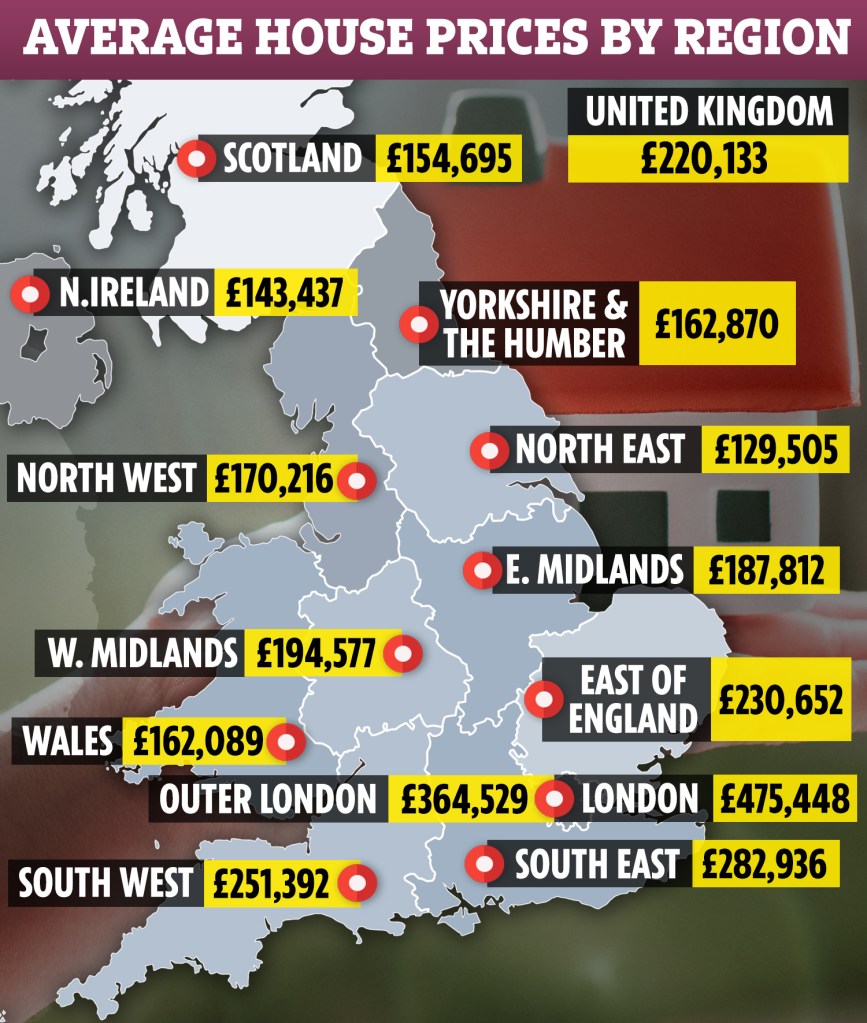 Average house prices around the UK, according to the latest data from Nationwide