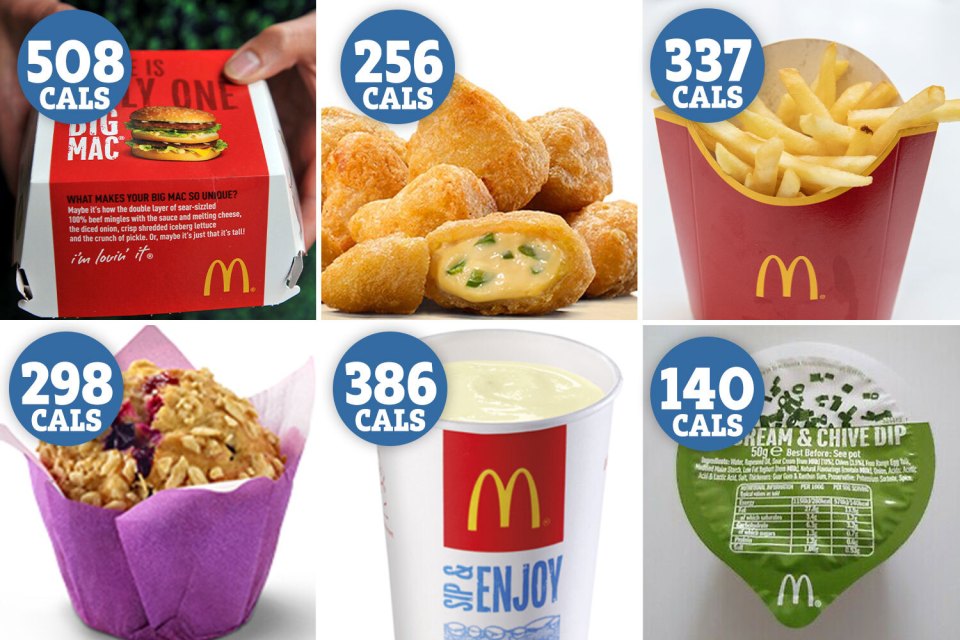 McDonald's is a family favourite but could be a curse on the waistline