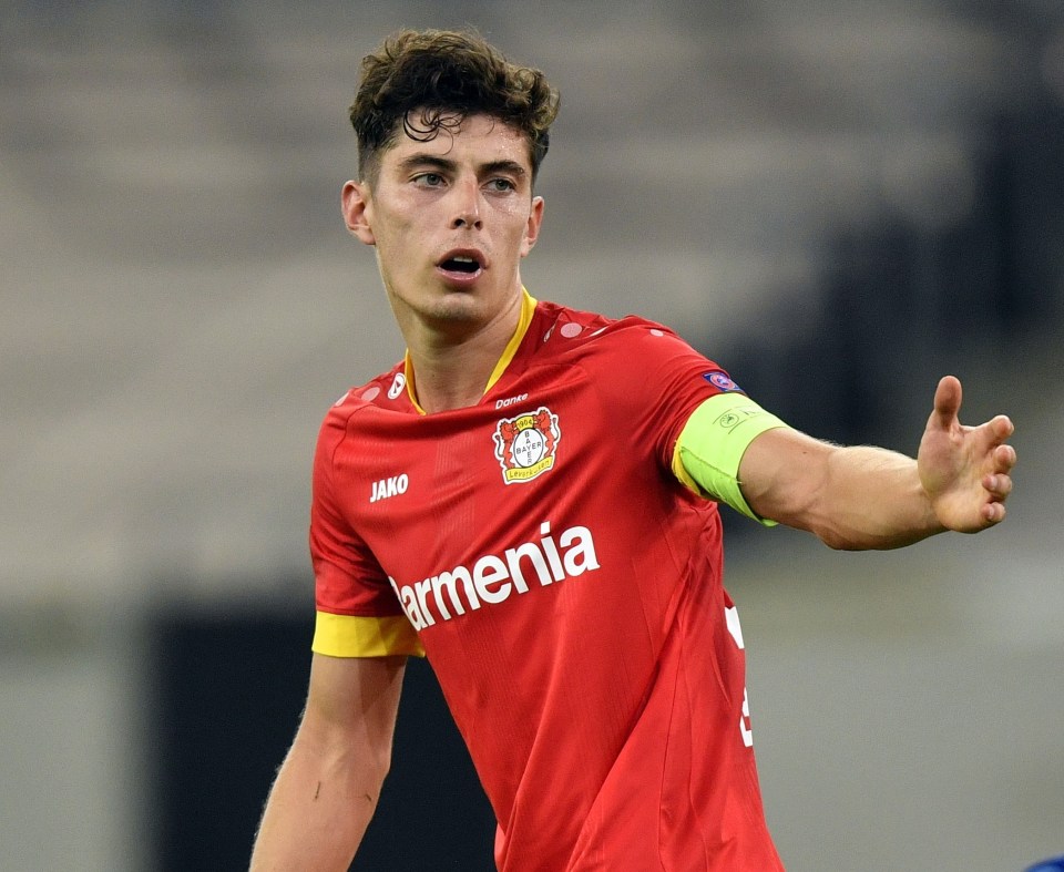 Kai Havertz has emerged as Chelsea's top summer tagret