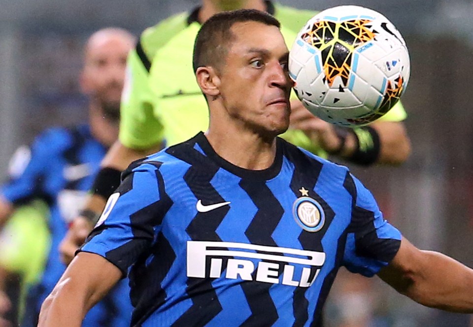 Man Utd are still paying Alexis Sanchez £395,000 a week for him to play at Inter Milan