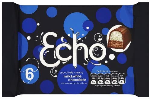 Despite it's name the Echo bar hasn't bounced back 