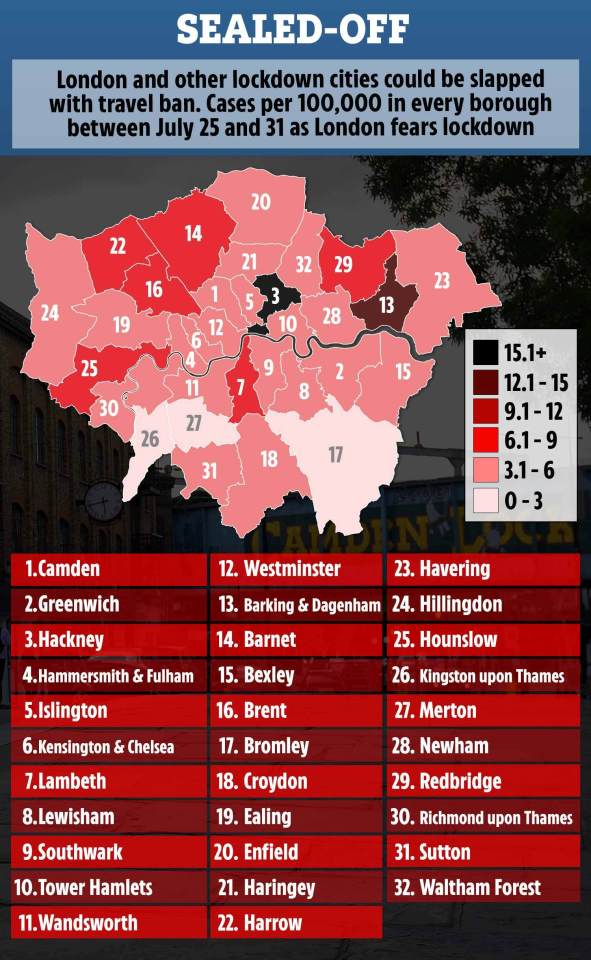 There are concerns about the case growing again in London 