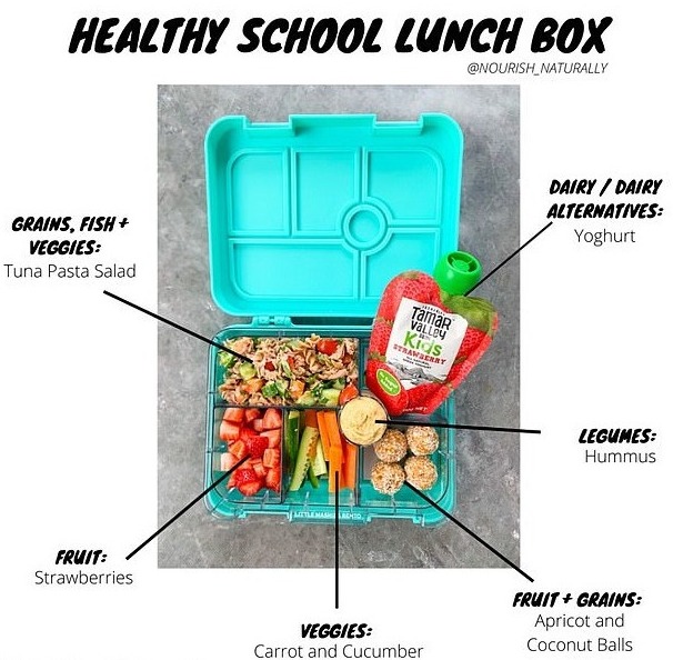 The mum-of-one provided and example of what she claims is the perfect packed lunch