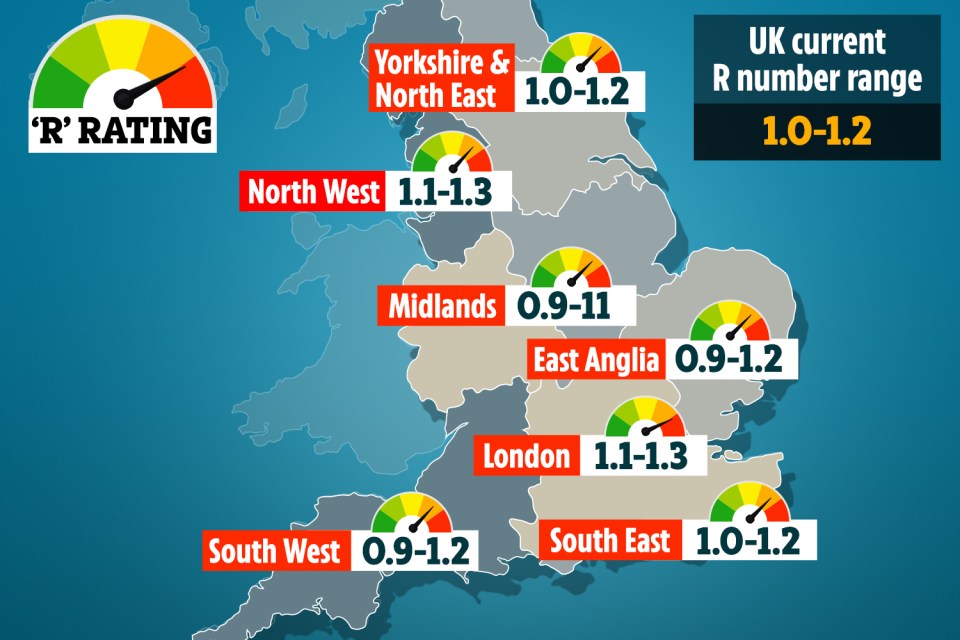 The map above shows the R rate estimate calculated by the government's advisory board Sage, the official figure used