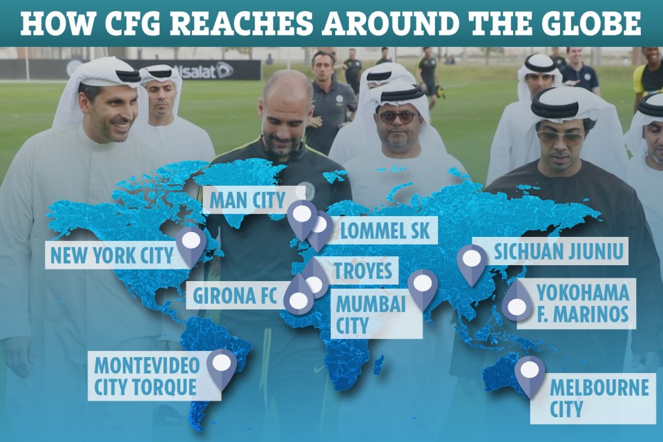 Man City's owners have added a tenth club to their stable after buying Troyes