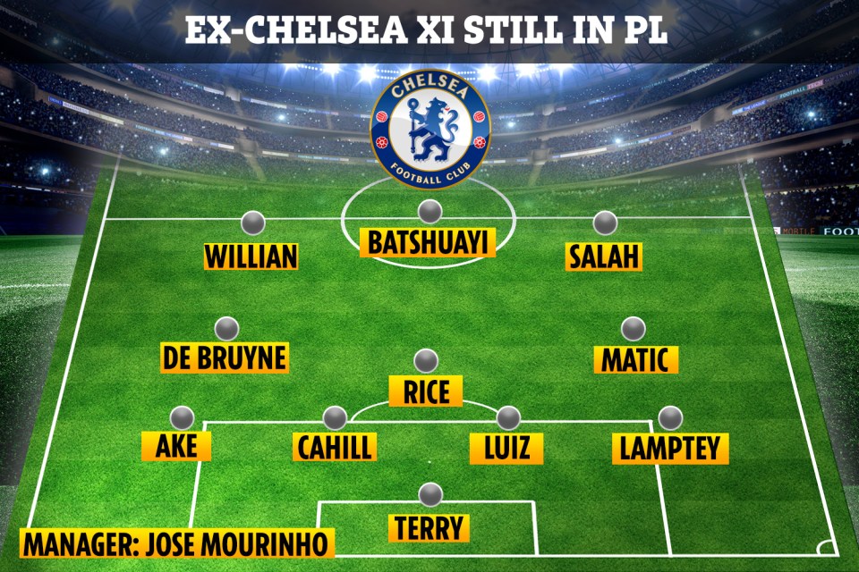 The best XI of former Chelsea players - and a manager - still in the Premier League