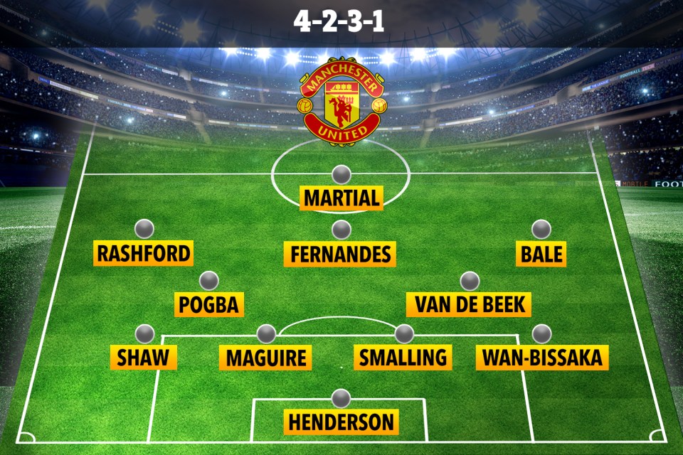 How Man Utd could line-up with Bale in a 4-2-3-1