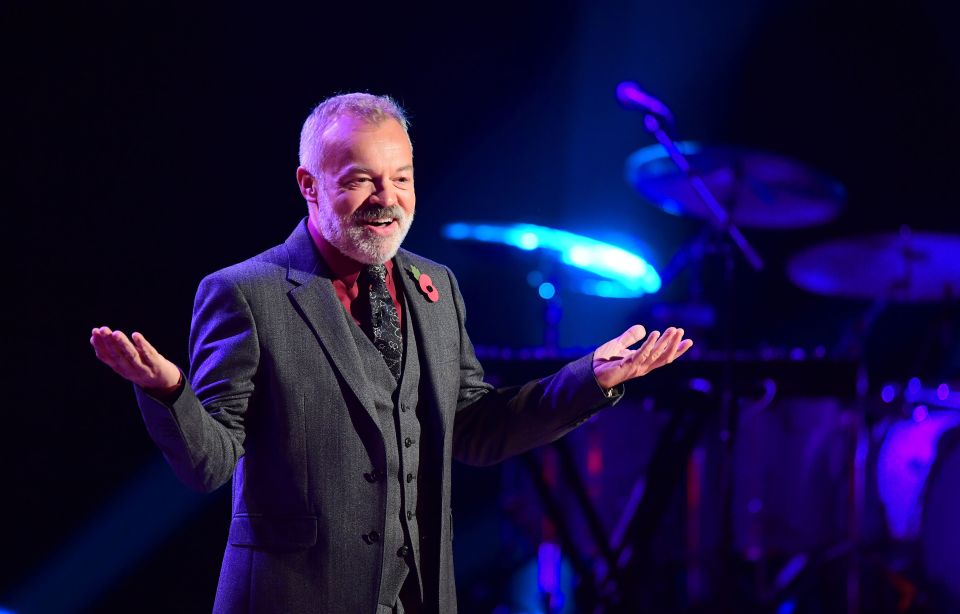 Graham Norton was once the BBC's highest paid star but is now third on the corporation's official list