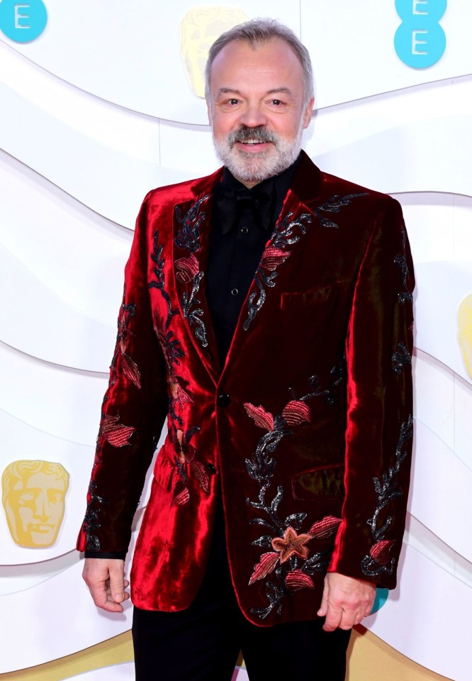 Graham Norton, who fronts a popular TV show, has got an extra £115k, and now makes £725,000 -729,999