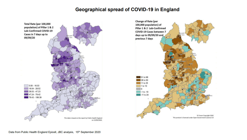 "The vast majority of the population remains susceptible," the experts said today. The north of England is seeing a rise in cases and the spread if quicker. But the numbers are up across the country as a whole