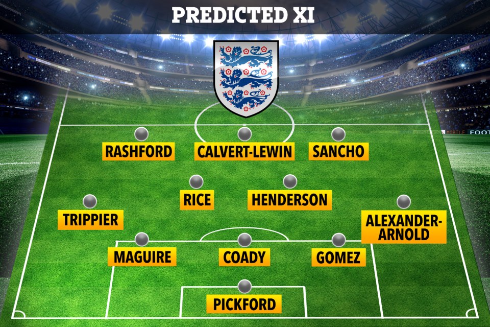 Here's one way England could start against Belgium 