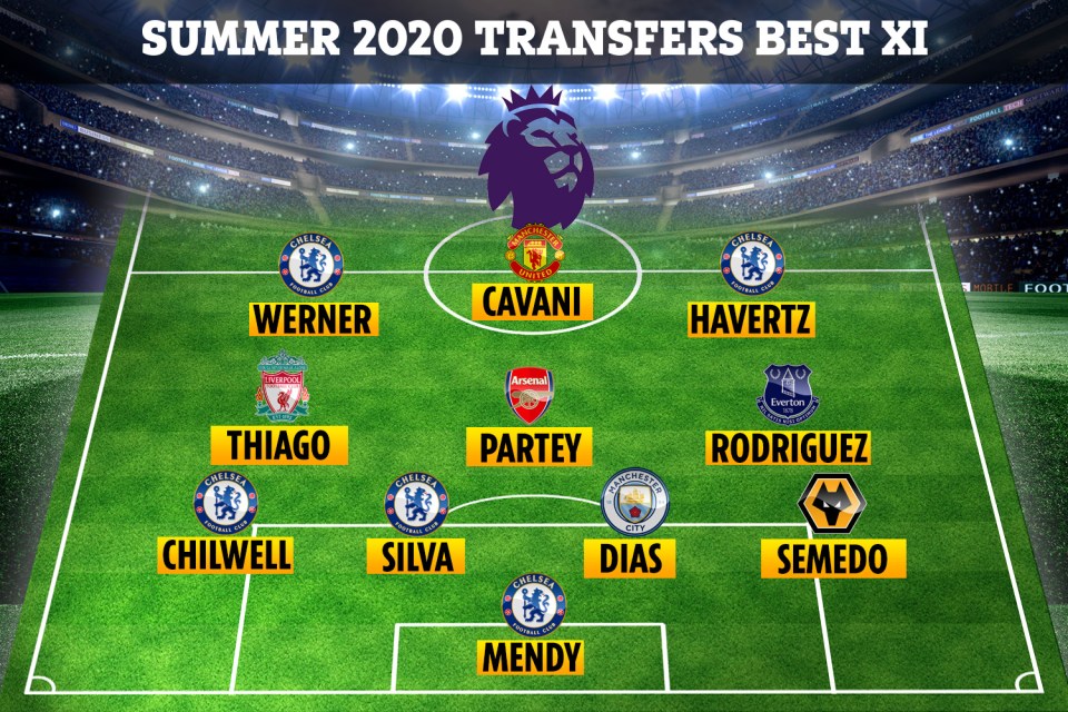 How the PL’s best transfer XI for this summer line up