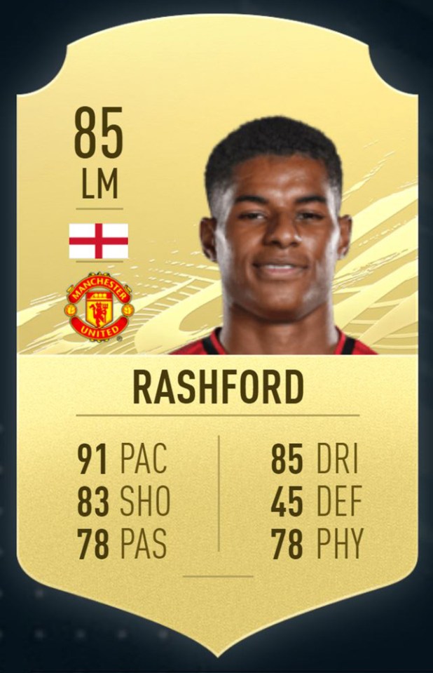 Rashford can brag about some stellar numbers on this year's game