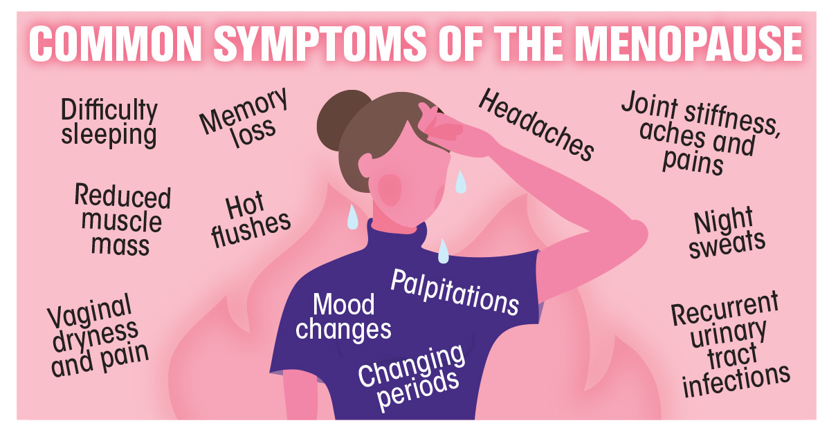 Common signs of the menopause