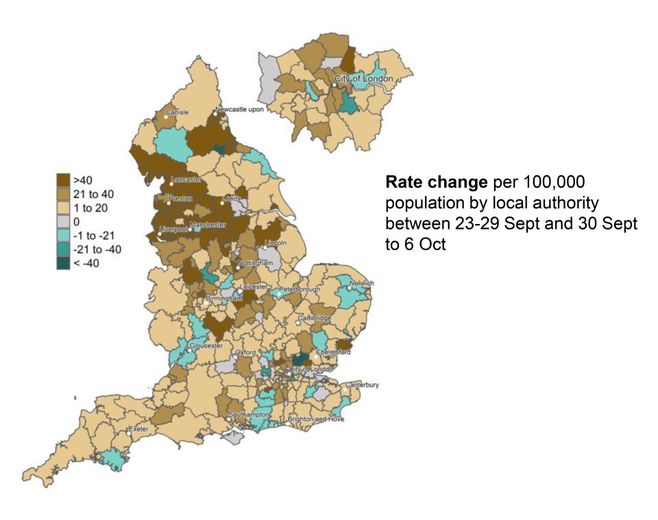 By comparison, this graphic shows the rate change in Covid cases per 100,000