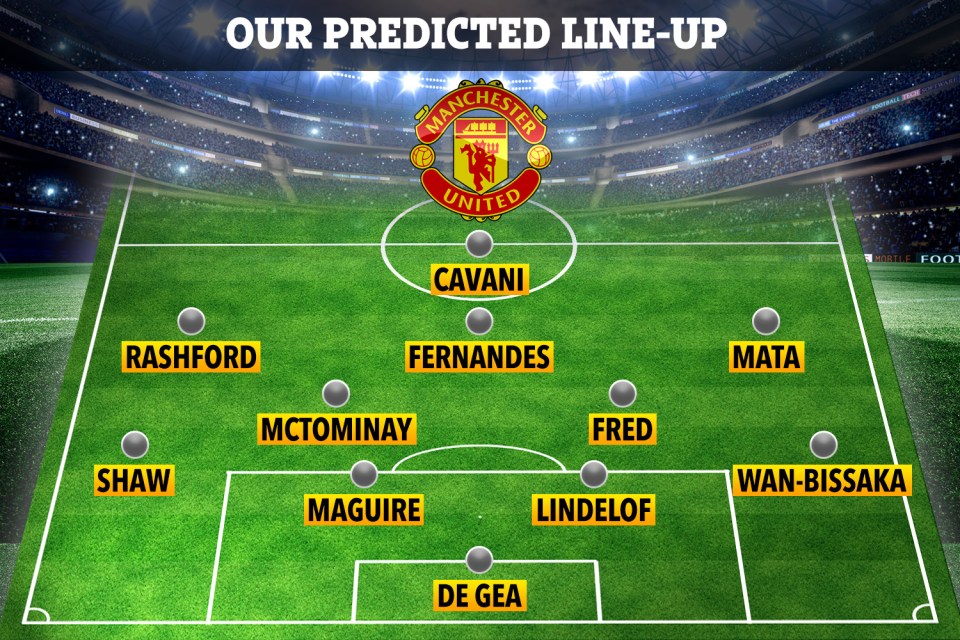 How Man Utd could line-up for their game with Leipzig