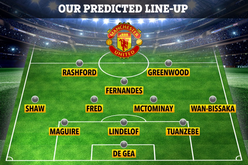 How Man Utd could line up against Arsenal on Sunday