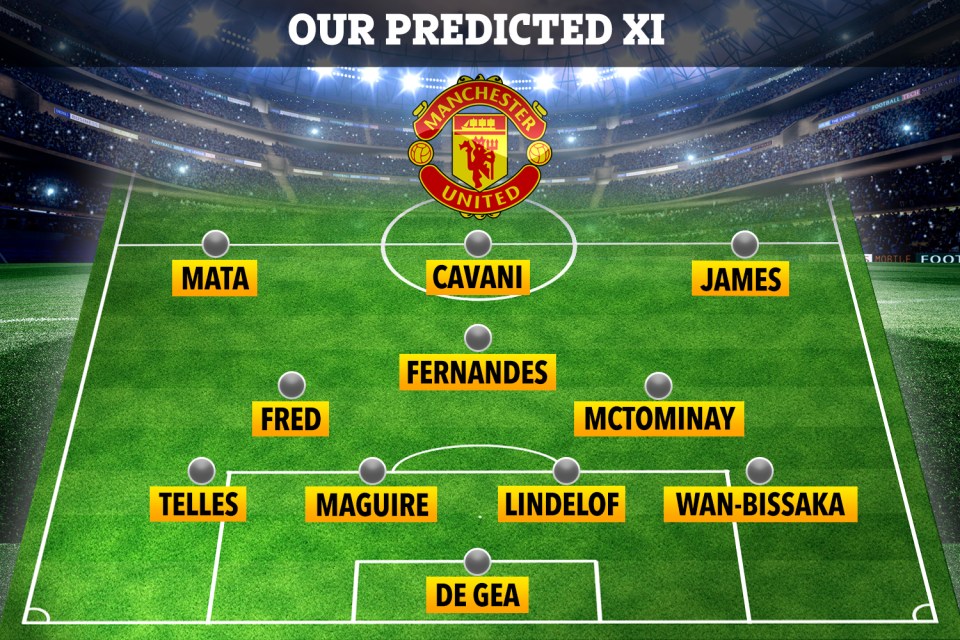 This is how Manchester United could start against West Brom on Saturday