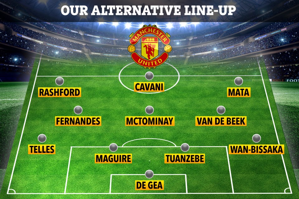 Another way Solskjaer could line-up his Man Utd squad on Saturday