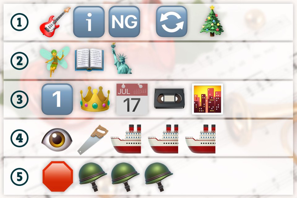 Can you identify the famous Christmas carols from these emojis?