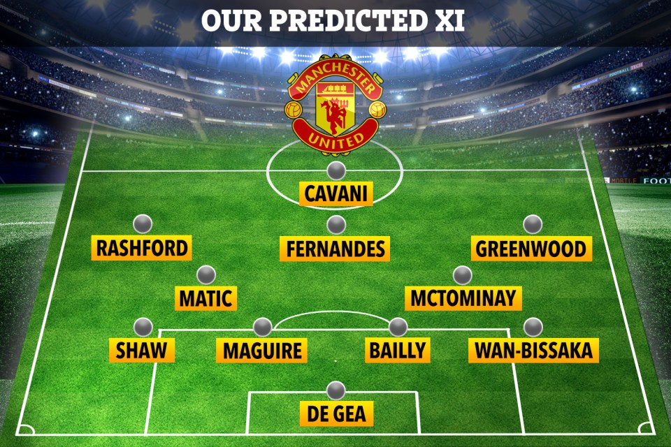 How Man Utd could line up against Fulham on Wednesday