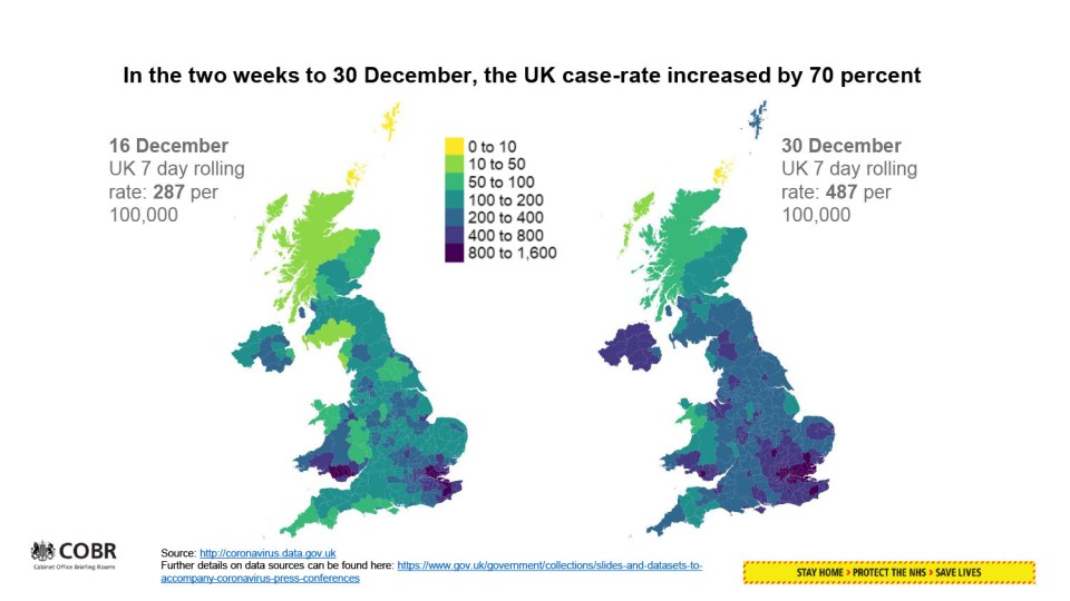 A heat map shows the transmission of the virus - as the case-rate increased by 70 per cent in a week