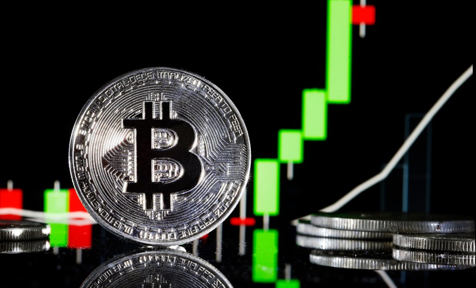 Bitcoin is the most popular cryptocurrency