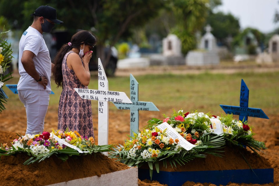 Relatives weep as Brazil suffers in a new wave of Covid