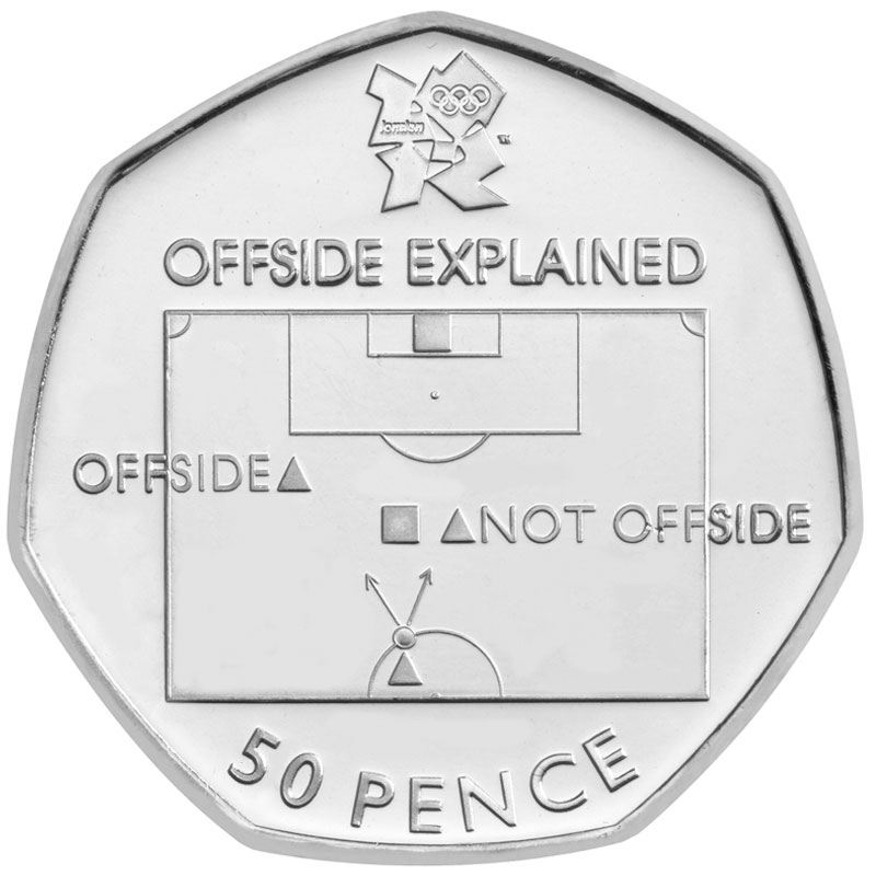 This 50p explains the offside rule in football