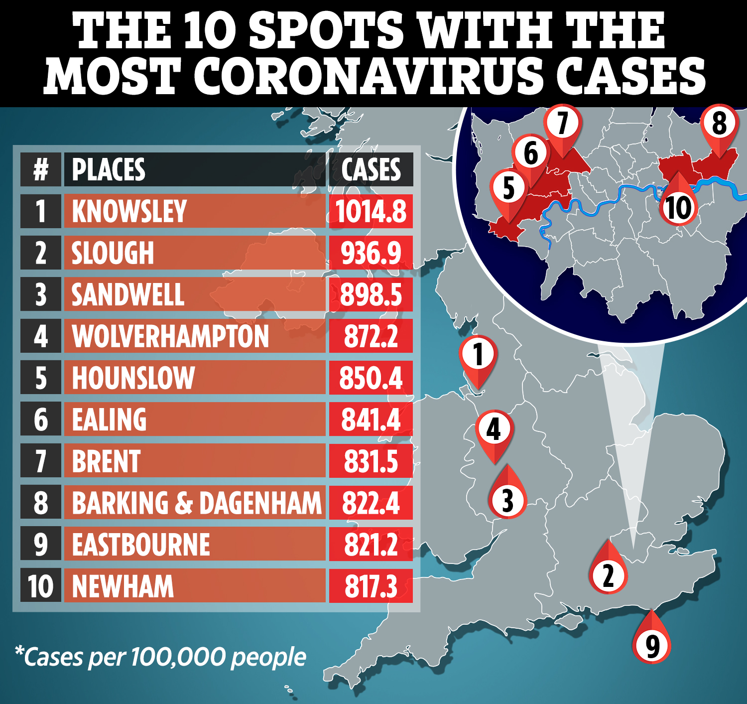 Schools would be likely to say shut for longer in areas with high Covid cases