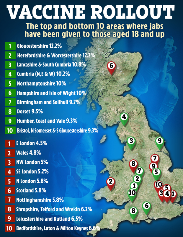 Where the most and least jabs have been given out