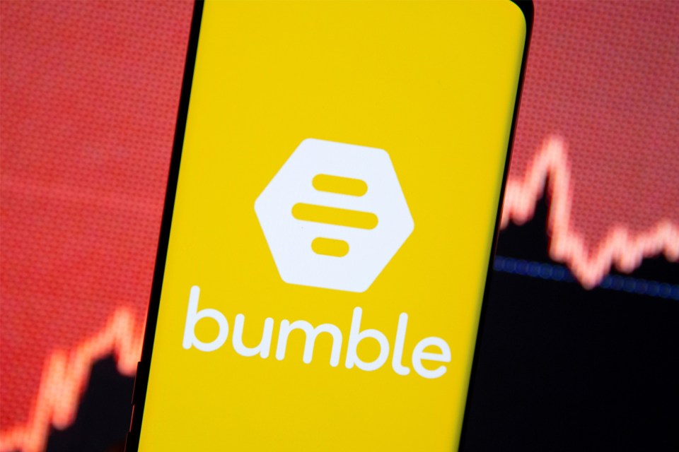 Bumble has seen its share prices soar.