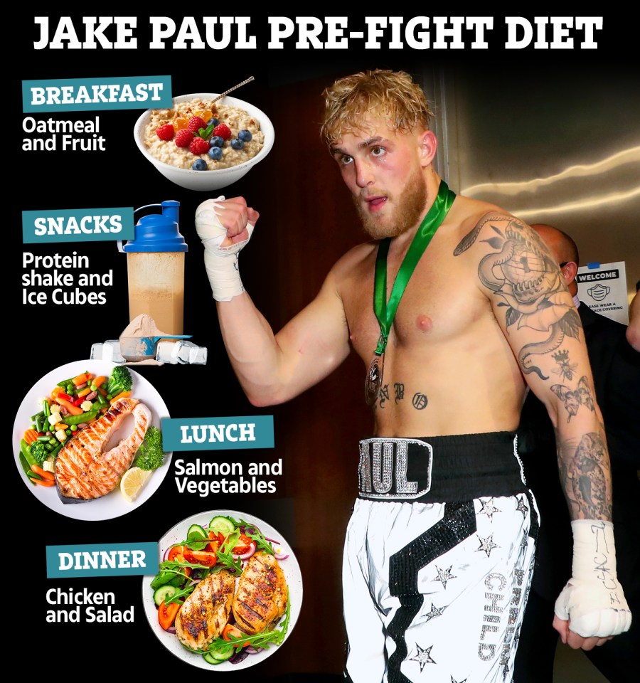 Jake Paul is cutting no corners with his diet