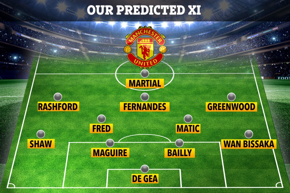 This is how SunSport expects Manchester United to line up at Chelsea on Sunday