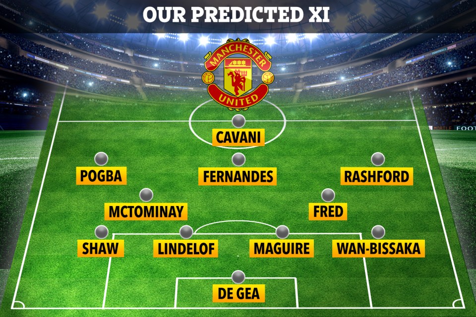 How we expect Manchester United to line up on Saturday